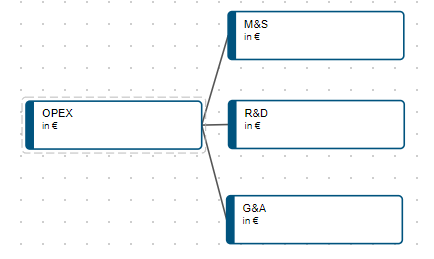 MDE_OPEX_Step_1.png
