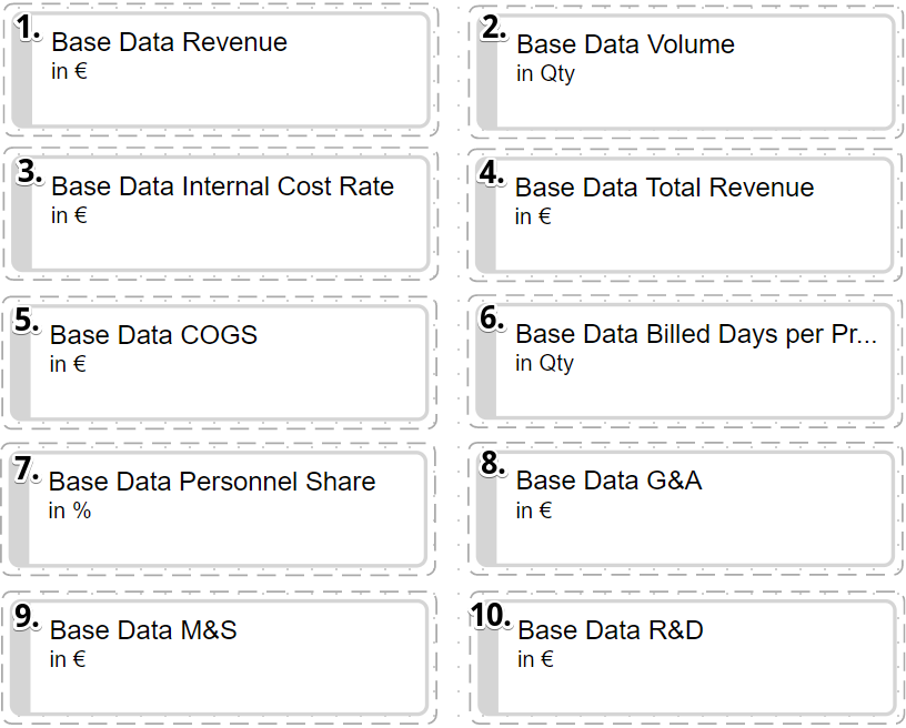 MDE_BASEDATA_Step_2.png
