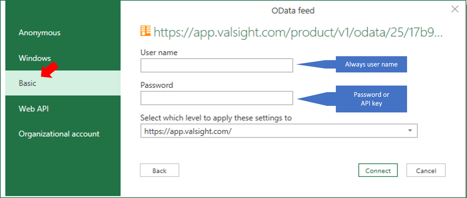 Odata%20login%20doku.PNG?version=1&modificationDate=1610449801928&cacheVersion=1&api=v2&width=589&height=250